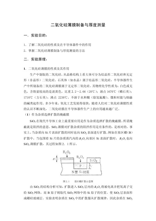 (仅供参考)二氧化硅薄膜制备与厚度测量