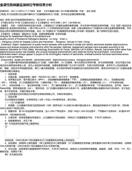 食源性致病菌监测质控考核结果分析