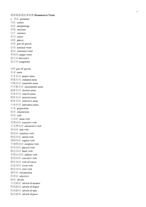 通用英语语法术语表GrammaticalTerms