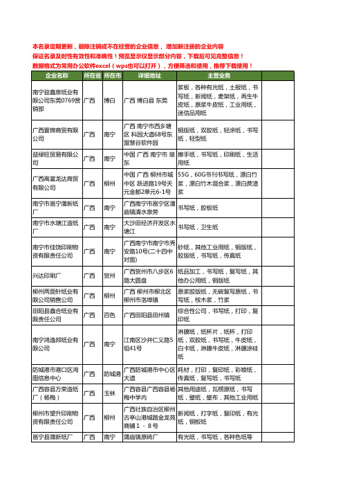 新版广西省书写纸工商企业公司商家名录名单联系方式大全49家