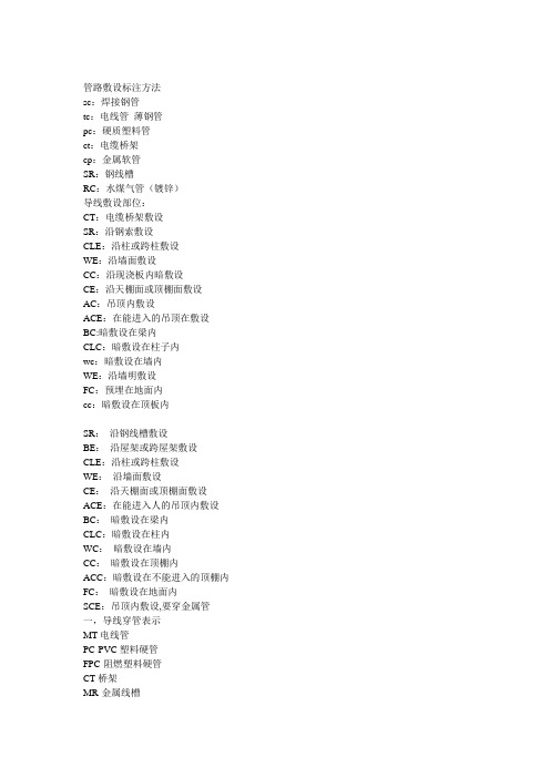 敷设方式的表示方法
