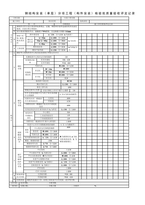 钢结构评定表1