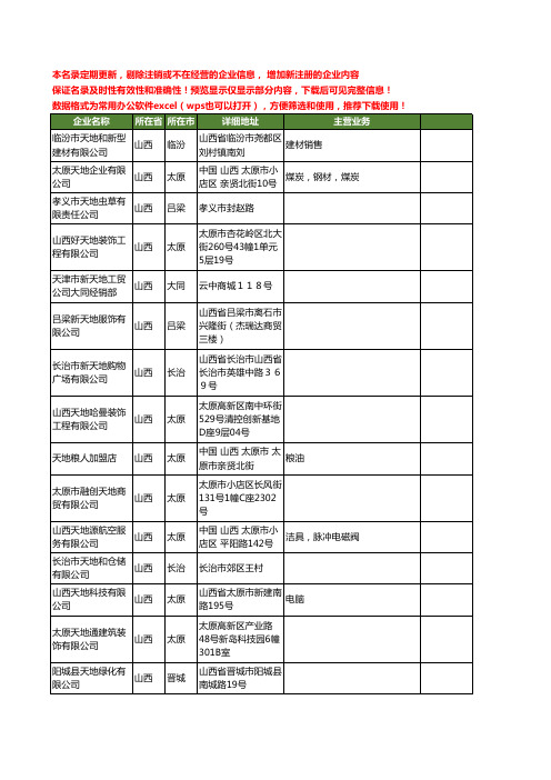 新版山西省天地工商企业公司商家名录名单联系方式大全436家