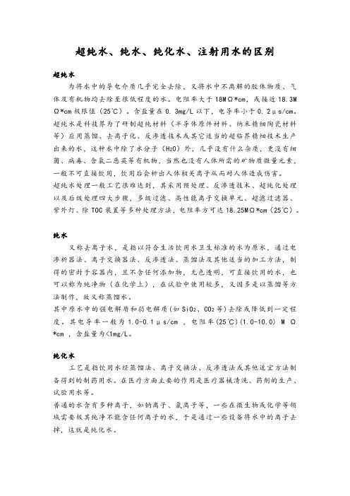 超纯水、纯化水、注射用水