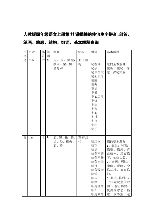 人教版四年级语文上册第11课蟋蟀的住宅生字拼音、部首、笔画、笔顺、结构、组词、基本解释查询