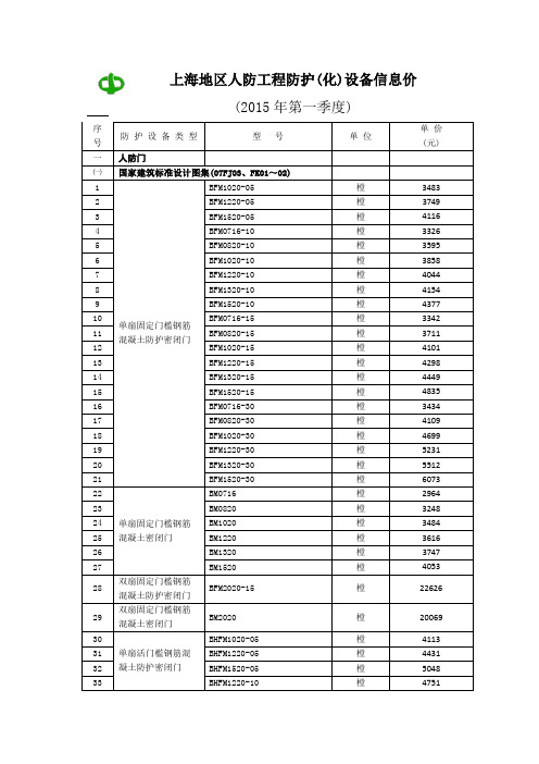 上海地区人防工程防护化-国家人防工程标准定额站