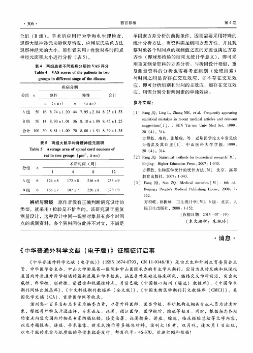 《中华普通外科学文献(电子版)》征稿征订启事
