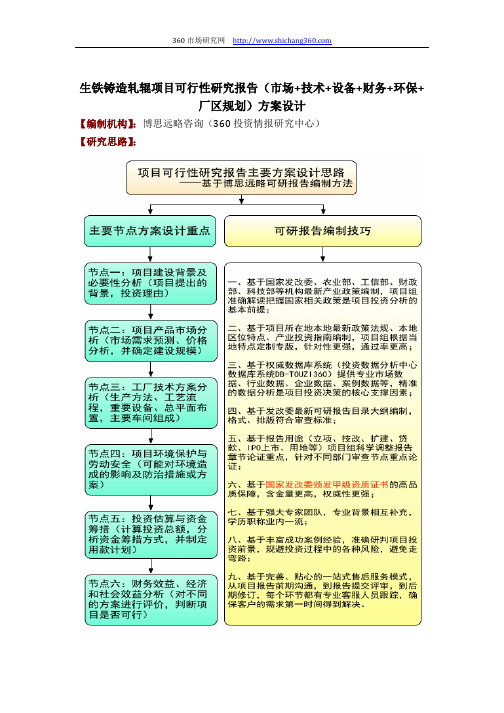 生铁铸造轧辊项目可行性研究报告(技术工艺+设备选型+财务方案+厂区规划)方案设计