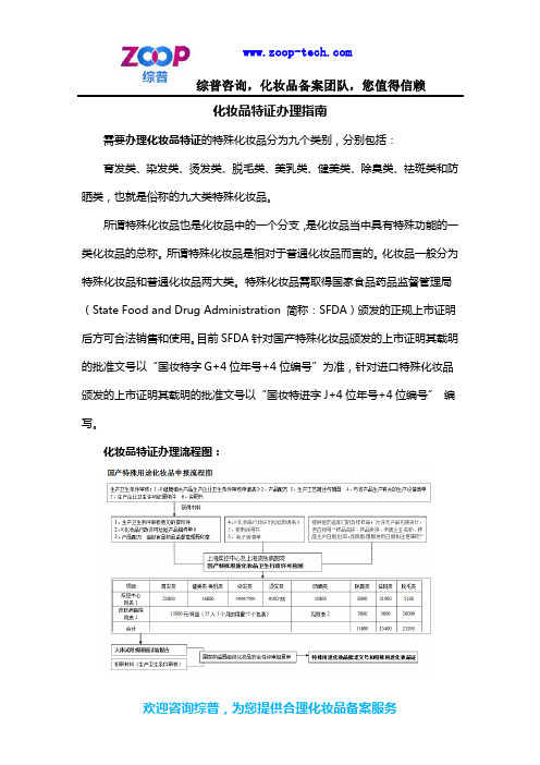 化妆品特证办理指南