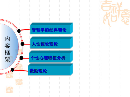 三章节人力资源管理理论基础