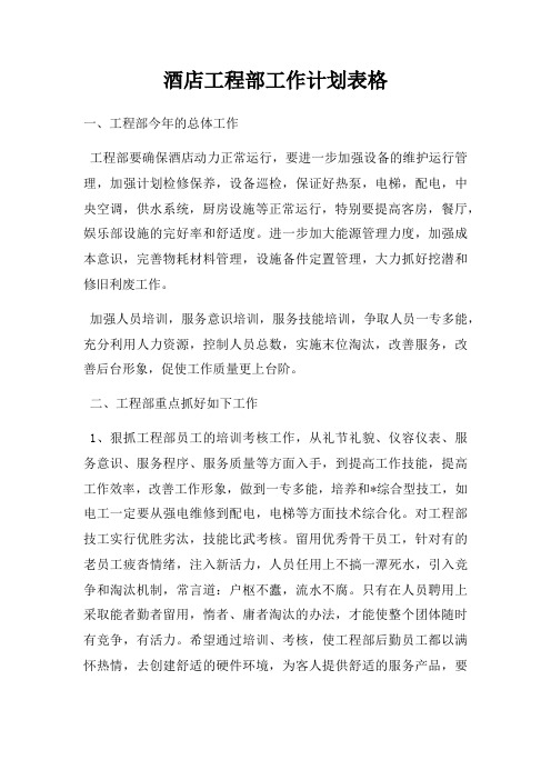 酒店工程部工作计划表格