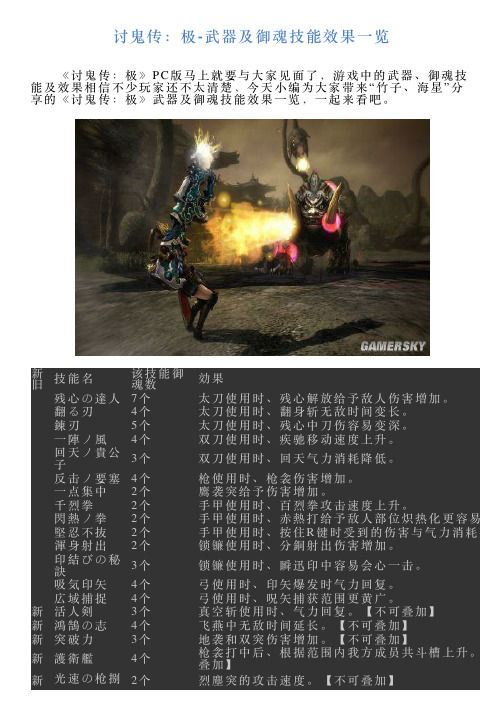 讨鬼传：极武器及御魂技能效果一览