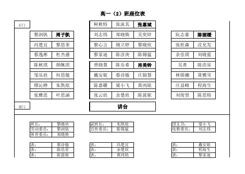 班级座位表(老师版)模板