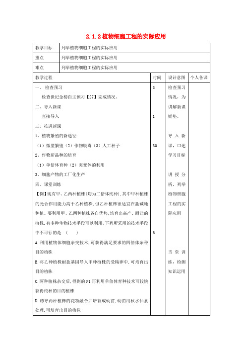 江西省高中生物专题2细胞工程2.1.2植物细胞工程的实际应用教案新人教版