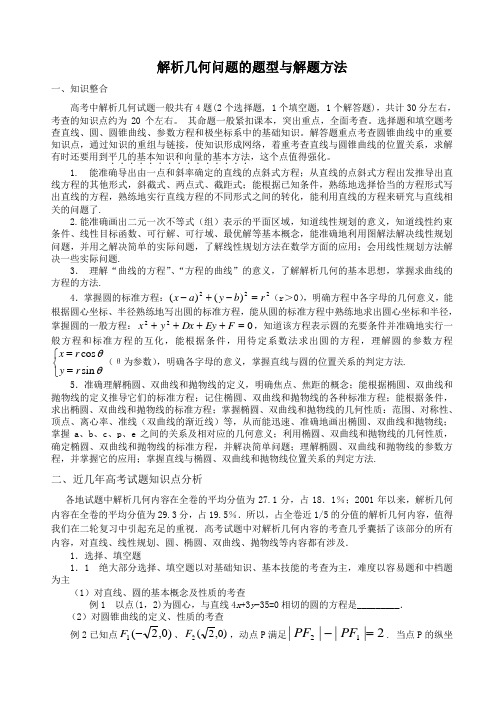 解析几何问题的题型与解题方法