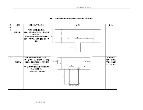 GB30341_2014年机动车驾驶员培训教练场技术要求_附录C_最新