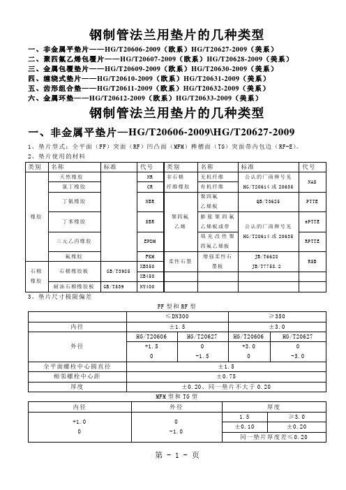 钢制管法兰用垫片的几种类型(2019)8页