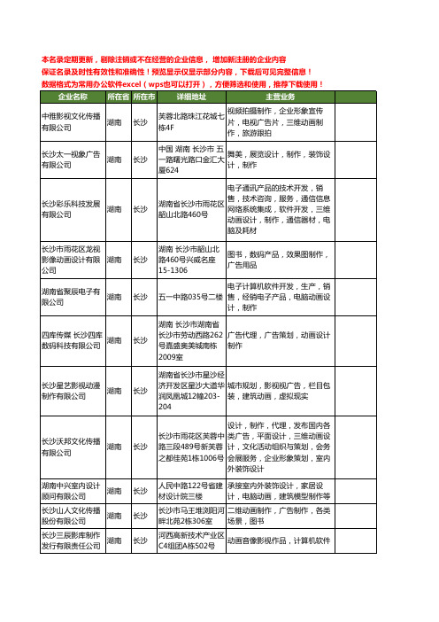 新版湖南省长沙动画制作工商企业公司商家名录名单联系方式大全65家