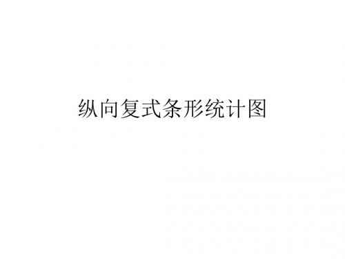 小学数学课件 纵向复式条形统计图