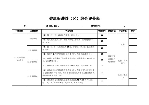 健康促进县(区)综合评分表