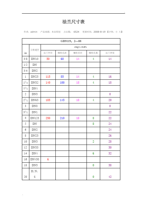法兰尺寸对照表