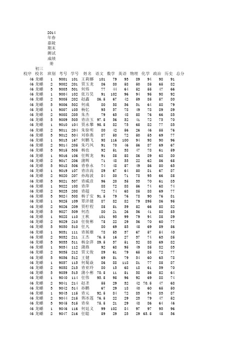 2014秋期末成绩册1-9(龙蟠教办)
