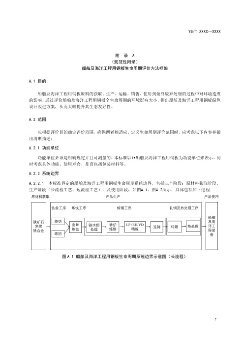 船舶及海洋工程用钢板生命周期评价方法框架、数据收集表格