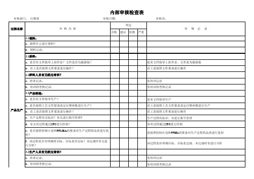 IATF16949内部审核各部门审核检查表