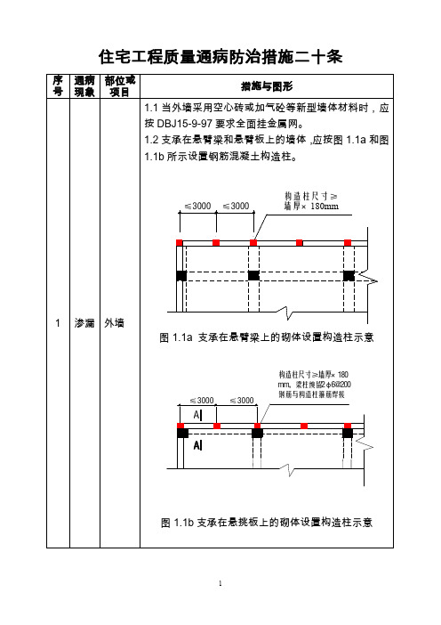 质量通病防治二十条