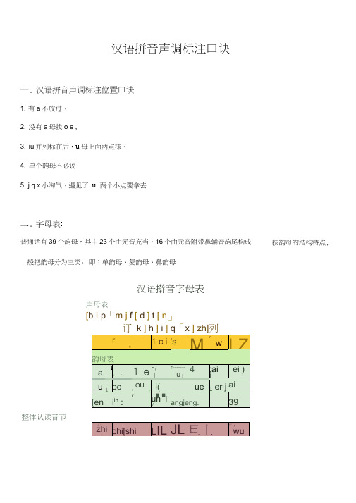 汉语拼音声调标注口诀-拼音标注的口诀