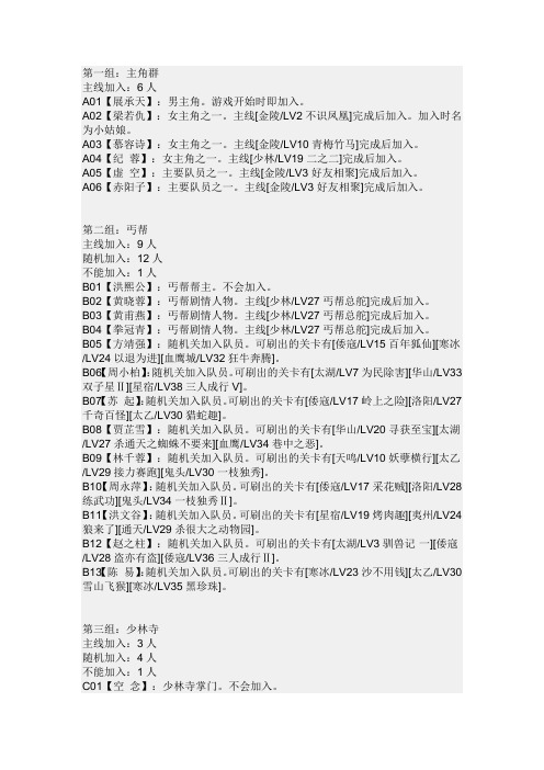 武林立志传：龙吟剑 随机人物加入表