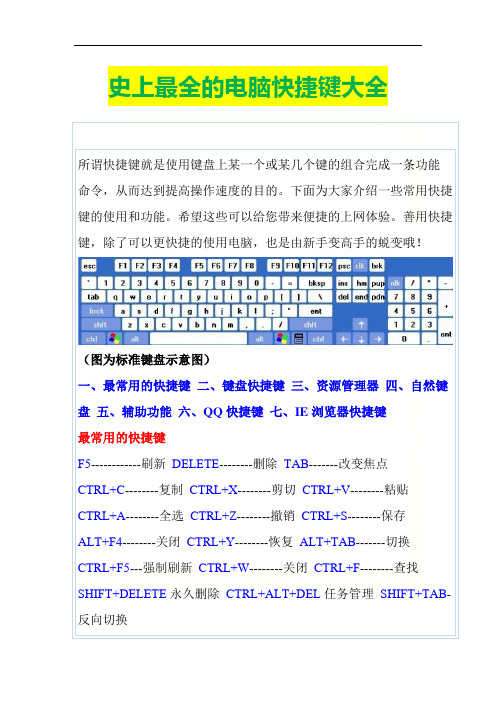 史上最全的电脑快捷键大全