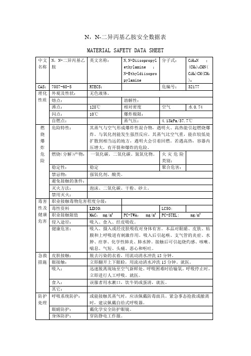 N,N-二异丙基乙胺安全数据表