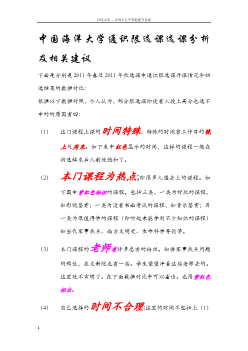 中国海洋大学通识限选课选课分析及相关建议