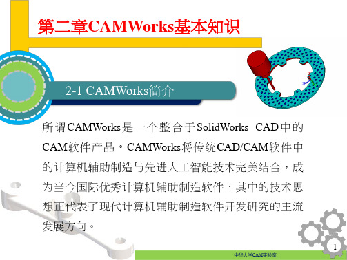 CH2 camworks2011中文教程