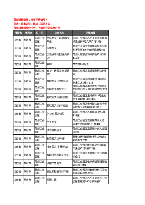 新版江苏省苏州市苏州工业园区打印企业公司商家户名录单联系方式地址大全69家