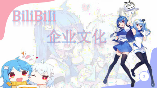 B站