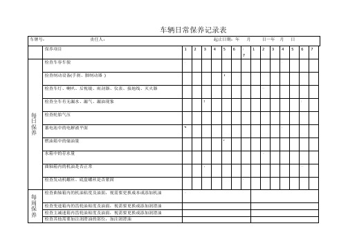 车辆日常保养记录表