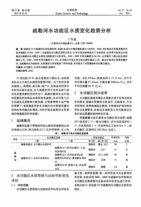 疏勒河水功能区水质变化趋势分析