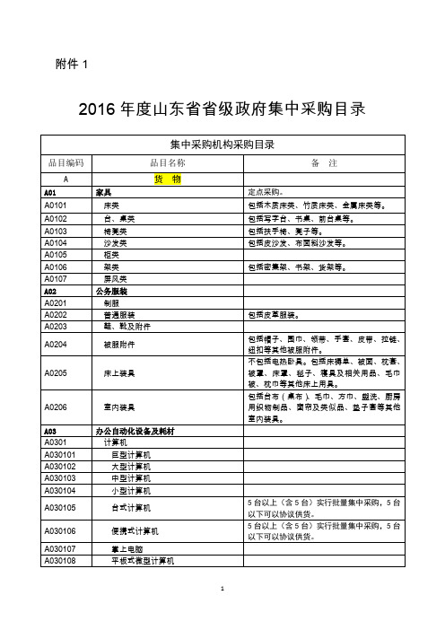 16年山东省省级政府集中采购目录详解