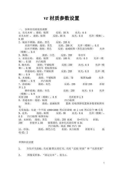 VR常用经典材质参数设置