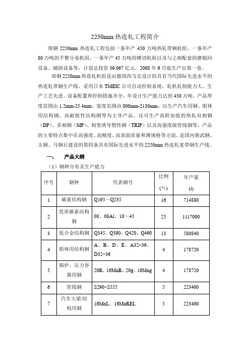 邯钢2250mm热连轧工程简介