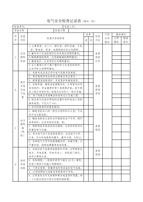 电气安全检查记录表