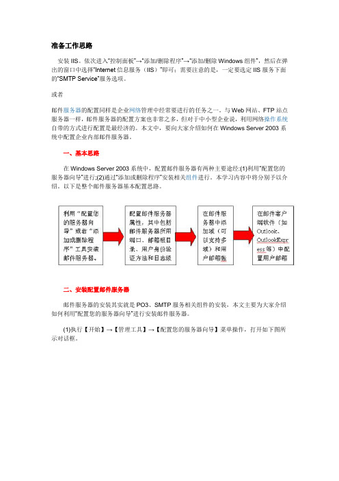 邮件服务器搭建的详细步骤