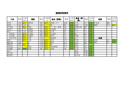 烧烤材料清单