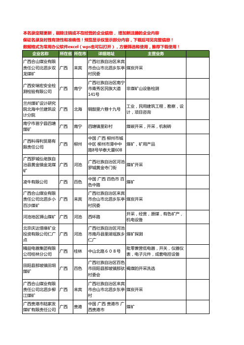 新版广西省煤矿工商企业公司商家名录名单联系方式大全172家