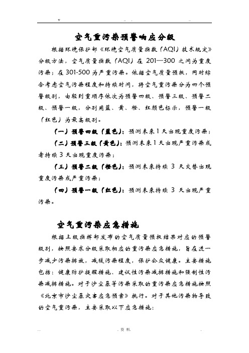 空气重污染预警响应分级