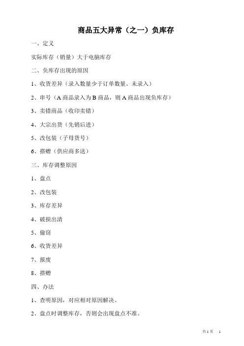 商品五大异常