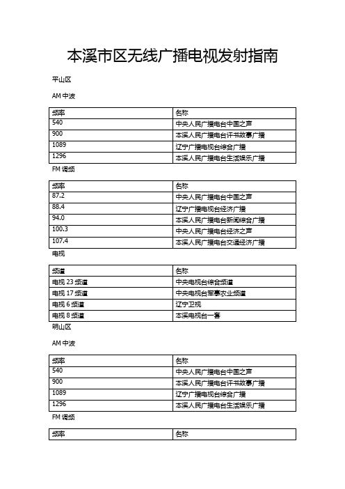 本溪市区无线广播电视发射指南