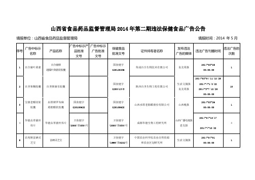 晋食药监保化〔2014〕107号